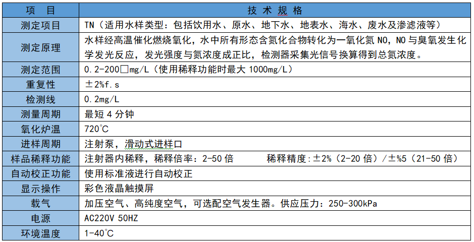 TN-2500 水质总氮测定仪技术规格