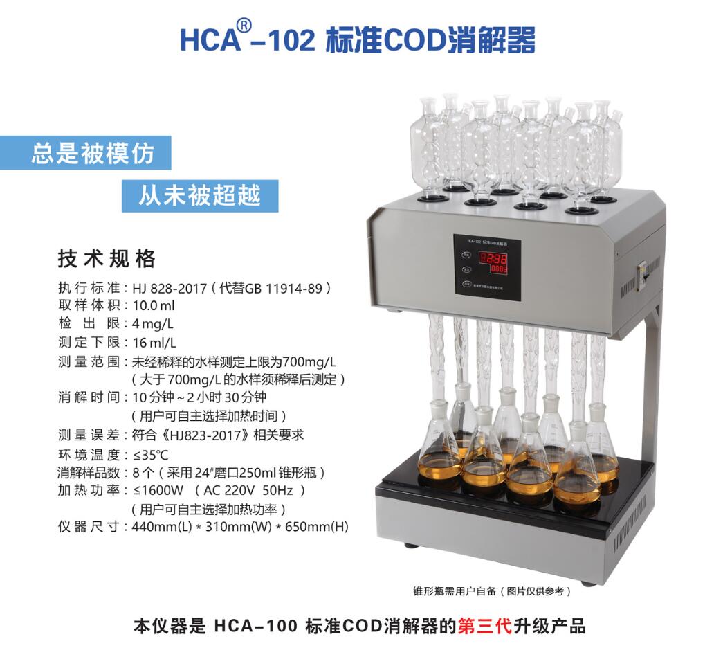 HCA-102标准COD消解器操作规程